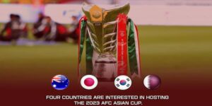 Tổng quan về Kèo bóng đá AFC Asian Cup