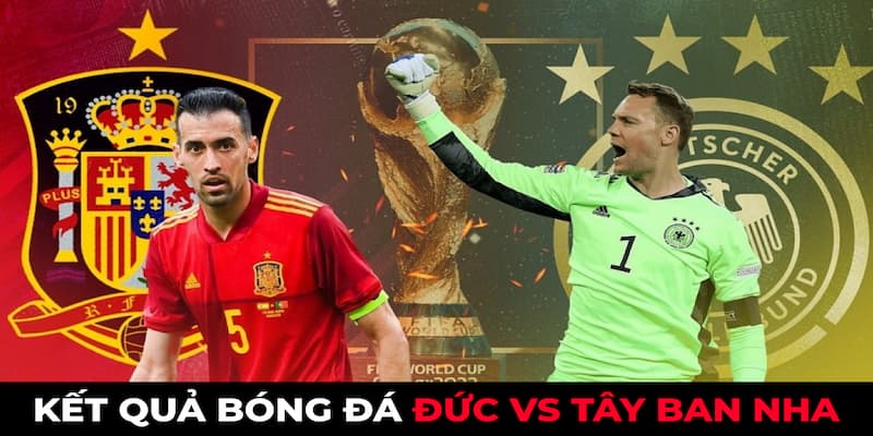 Kết quả bóng đá Phân tích phong độ và lịch sử đối đầu